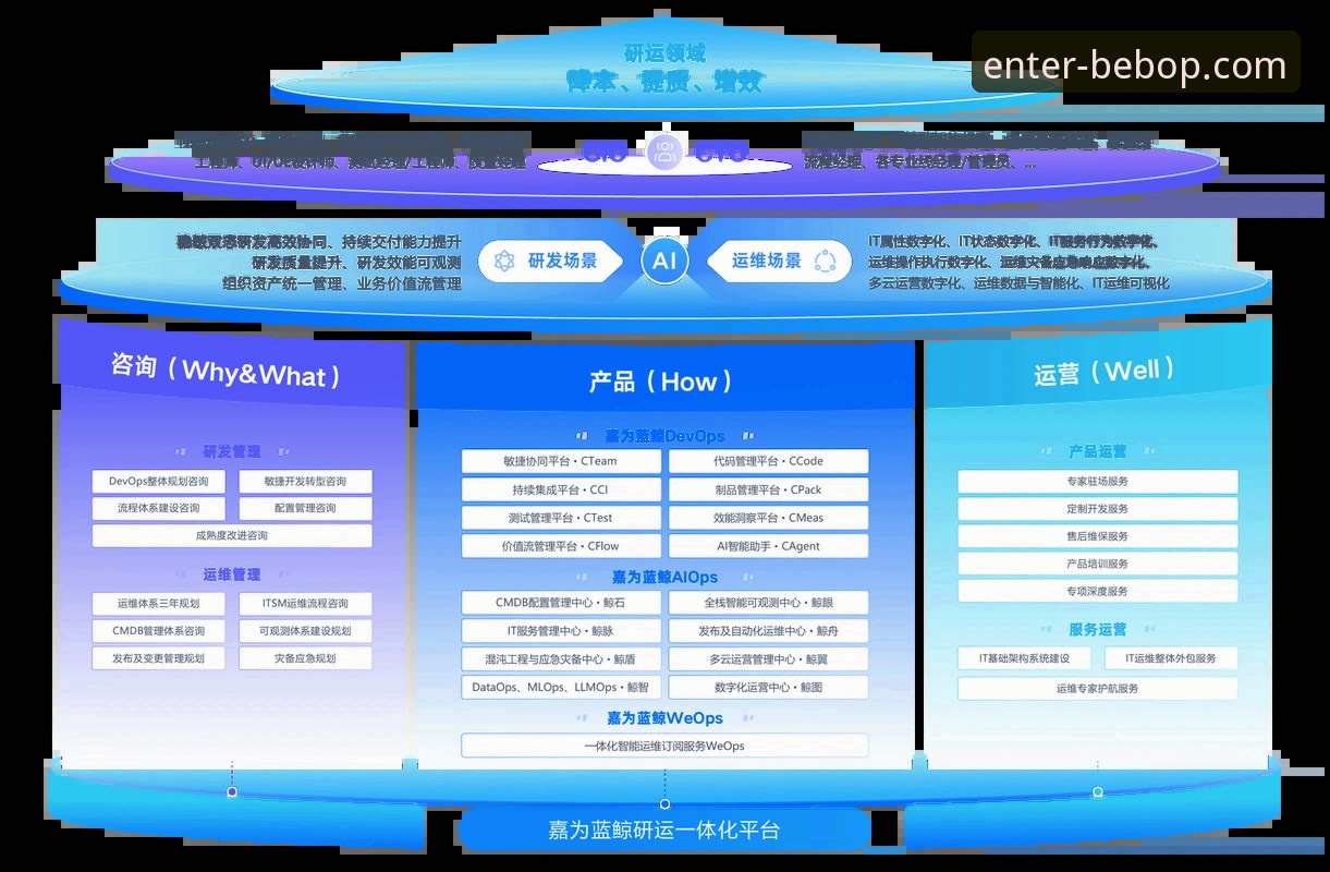 贝博平台可靠吗怎么样 贝博平台可靠吗怎么样?资深用户视角下的真实体验与选择分析