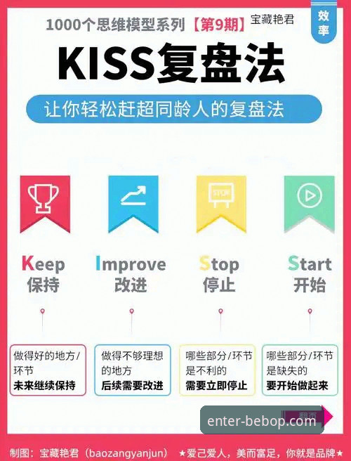 足总杯赛事深度复盘与贝博平台高清直播体验操作教程