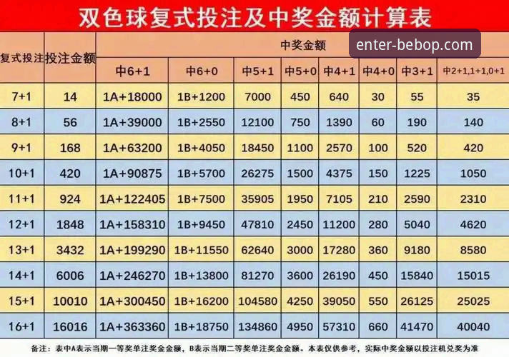 贝博体育平台新手必备：从注册到投注的全流程实用指南