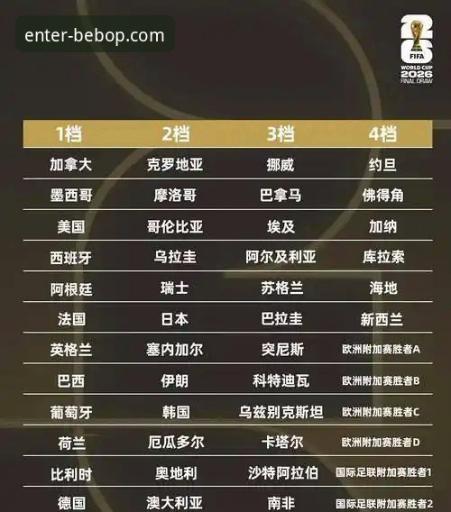 贝博平台官方网站教程 2026世界杯十大球星实力详解,贝博体育平台带你前瞻赛事看点